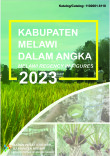 Kabupaten Melawi Dalam Angka 2023